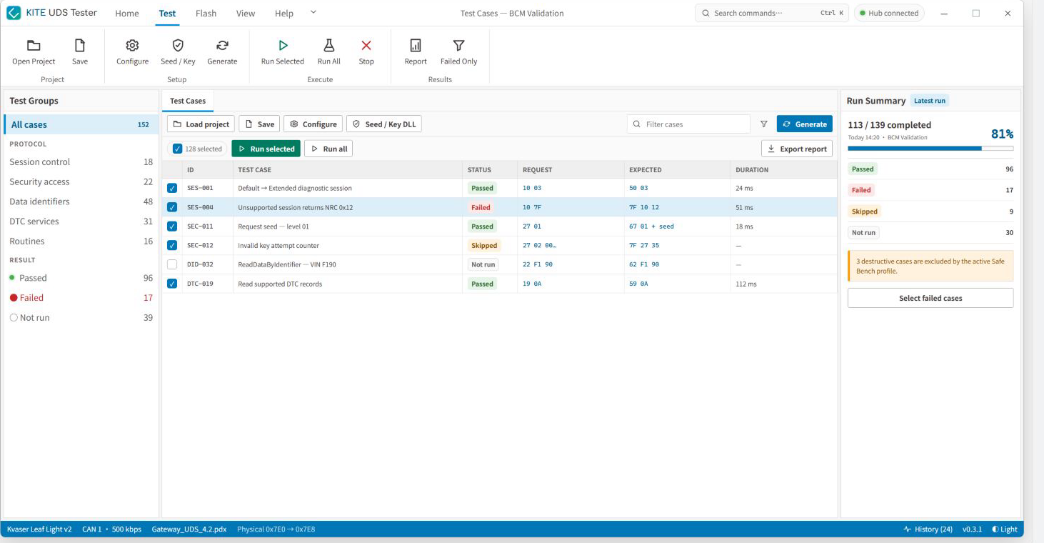 KITE UDS Tester v0.3.1 Test Cases、執行狀態與 Run Summary 工作區